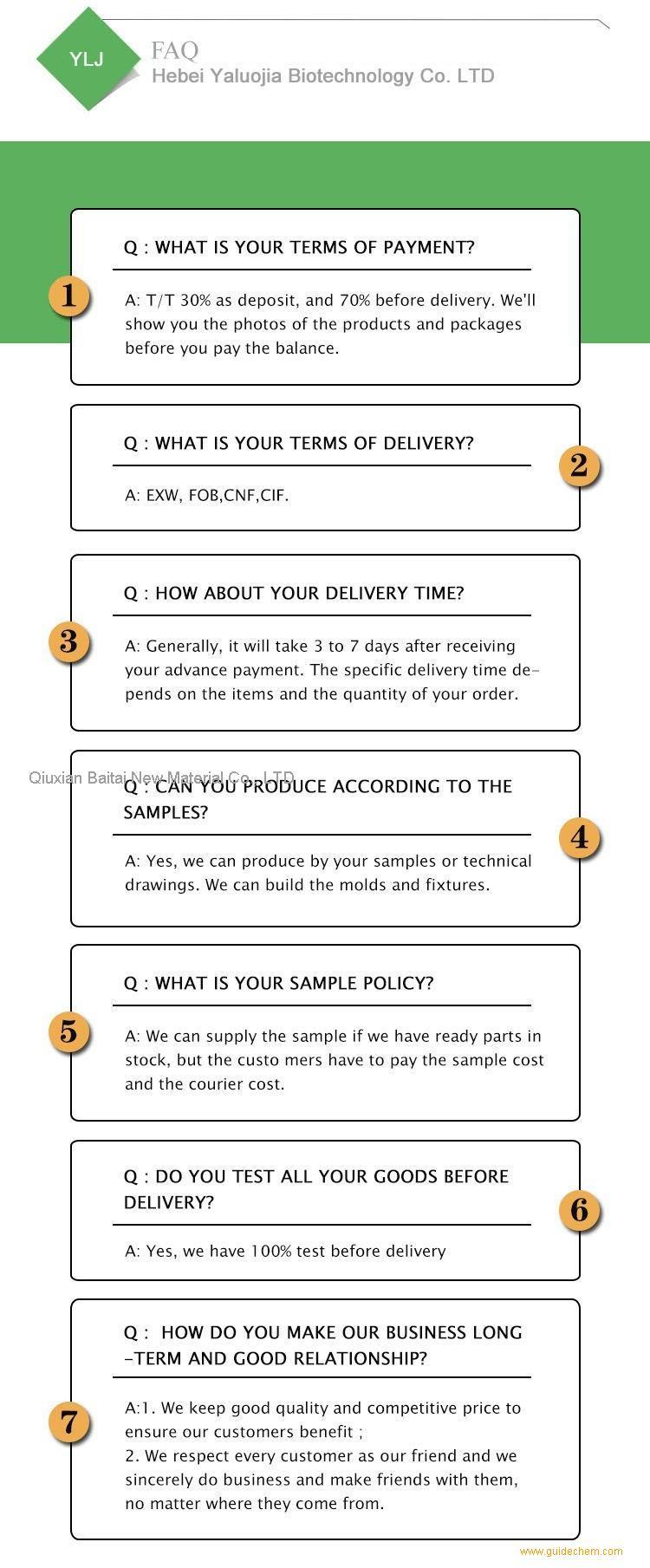 Standard Guidelines for Determining the Proportions of Dust and Soil in Textiles