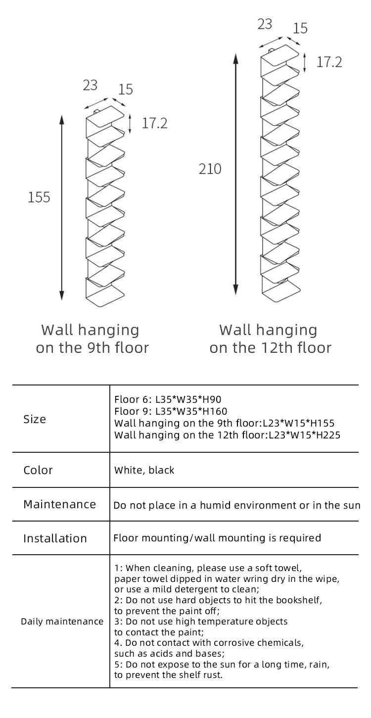 Standard Guidelines for Determining the Proportions of Dust and Soil in Textiles