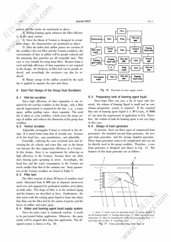 Standard Guidelines for Determining the Proportions of Dust and Soil in Textiles