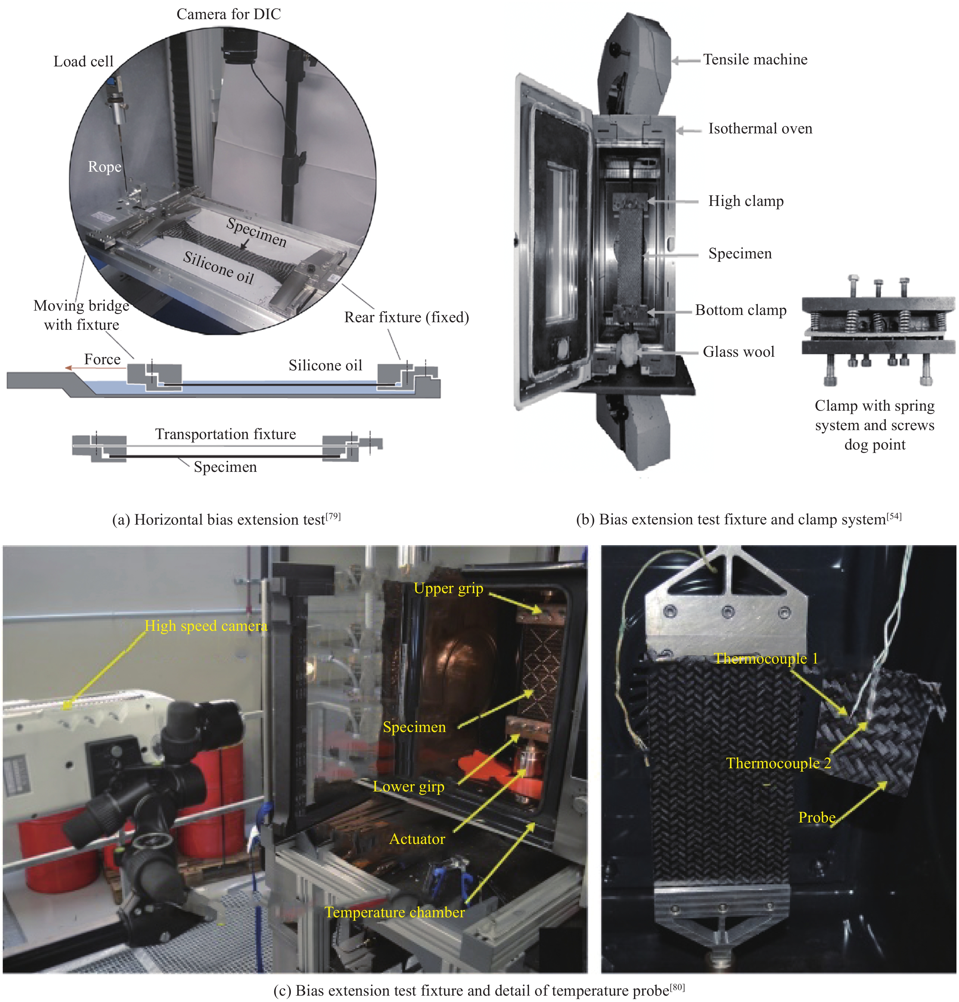 Understanding the Pricing Structure of Textile Testing Services in Shenzhen