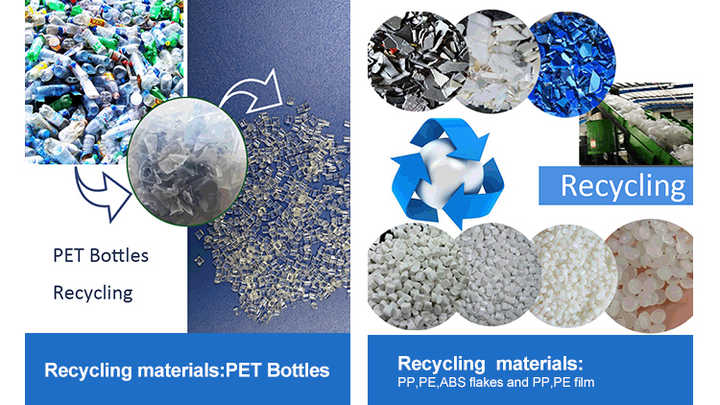 The Role of Recycling in Addressing the Waste Textiles Problem