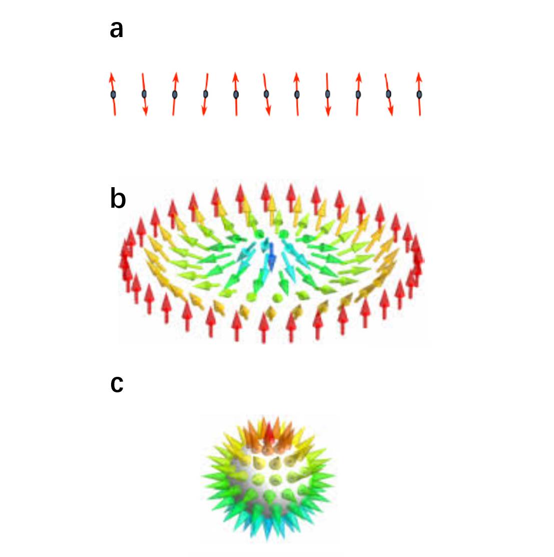 Designing Textile Pattern图案， A Comprehensive Guide