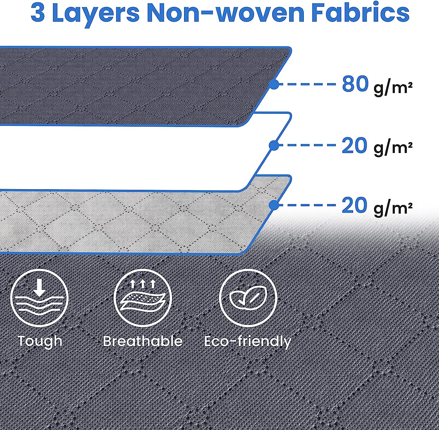 How to Choose Textile Products with Low Formaldehyde Content