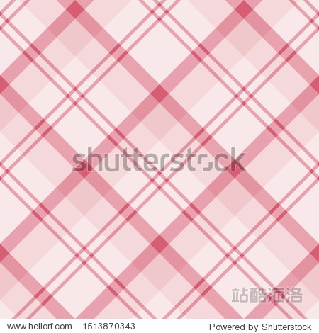 Textile Fabric Image Gallery