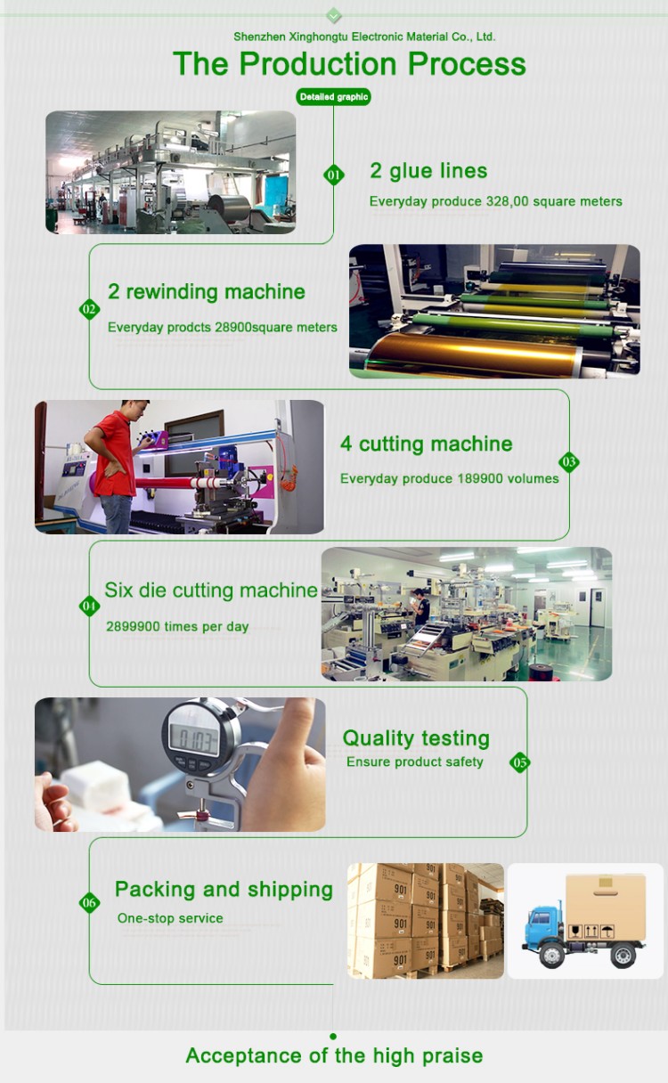 Green Textile Industry: Challenges and Opportunities in International Trade