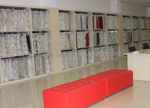 The Display of Unbranded Textiles at the Museum