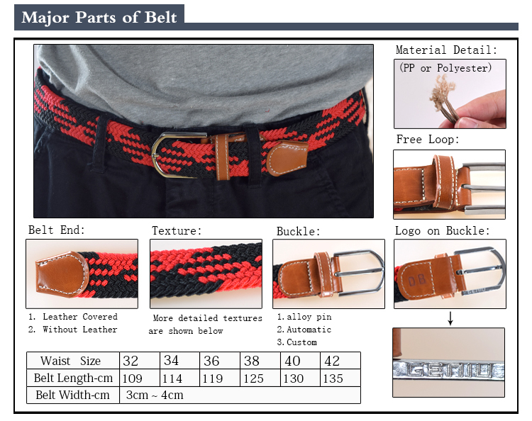 Designing the Perfect Belt: A Comprehensive Guide to Textile Belts