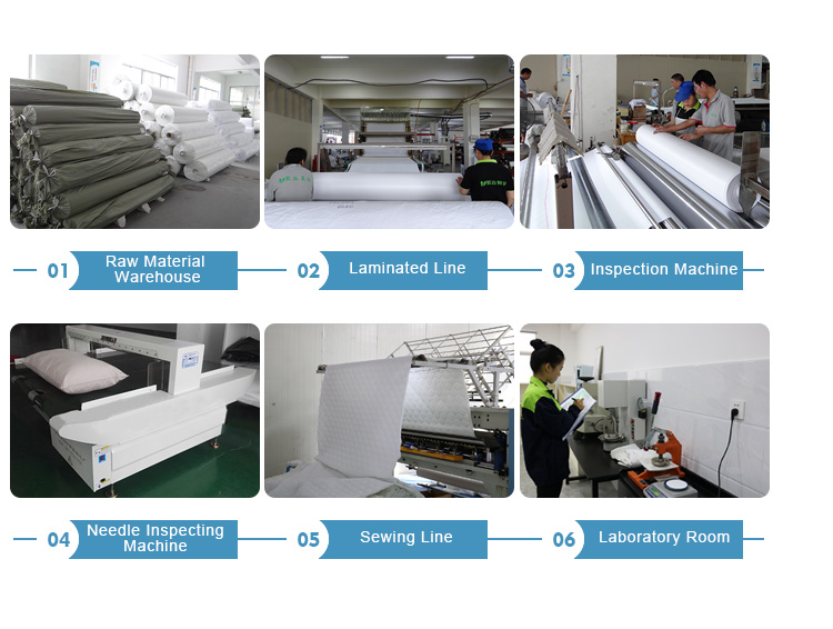 Custom Textile Production Solutions in Mianyang - A Comprehensive Guide