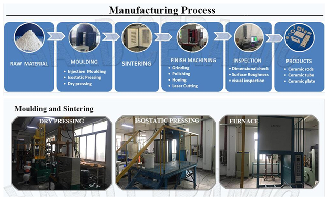 Custom Textile Production Solutions in Mianyang - A Comprehensive Guide