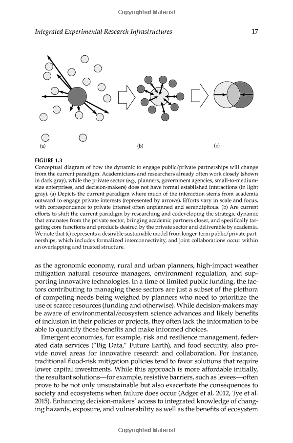 Research Directions in Textile Antimicrobial Properties: Opportunities and Challenges