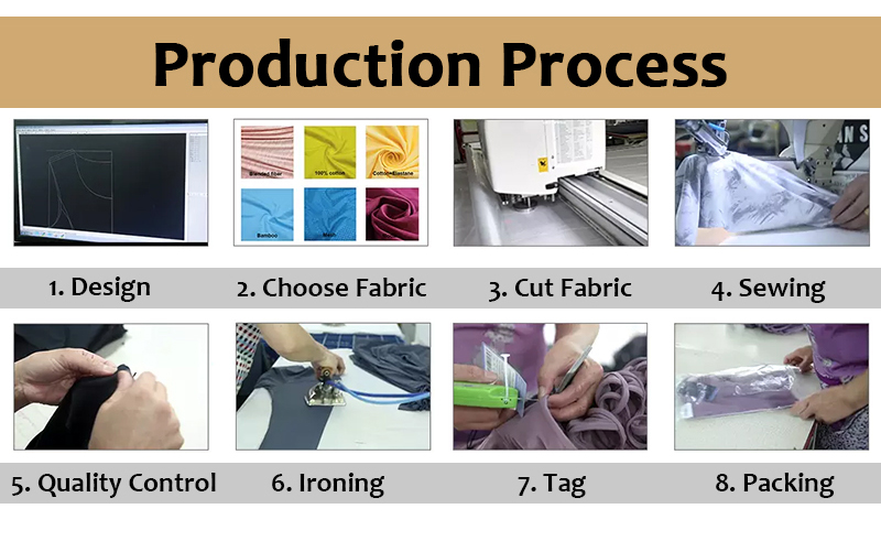 Textile Factory Inspection: A Comprehensive Guide