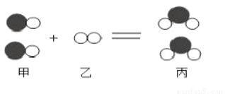 Textile pH Testing: A Comprehensive Guide