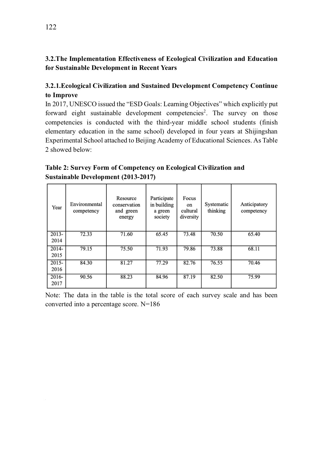 The Significance and Evolution of Chinas Eco-Textile Certification