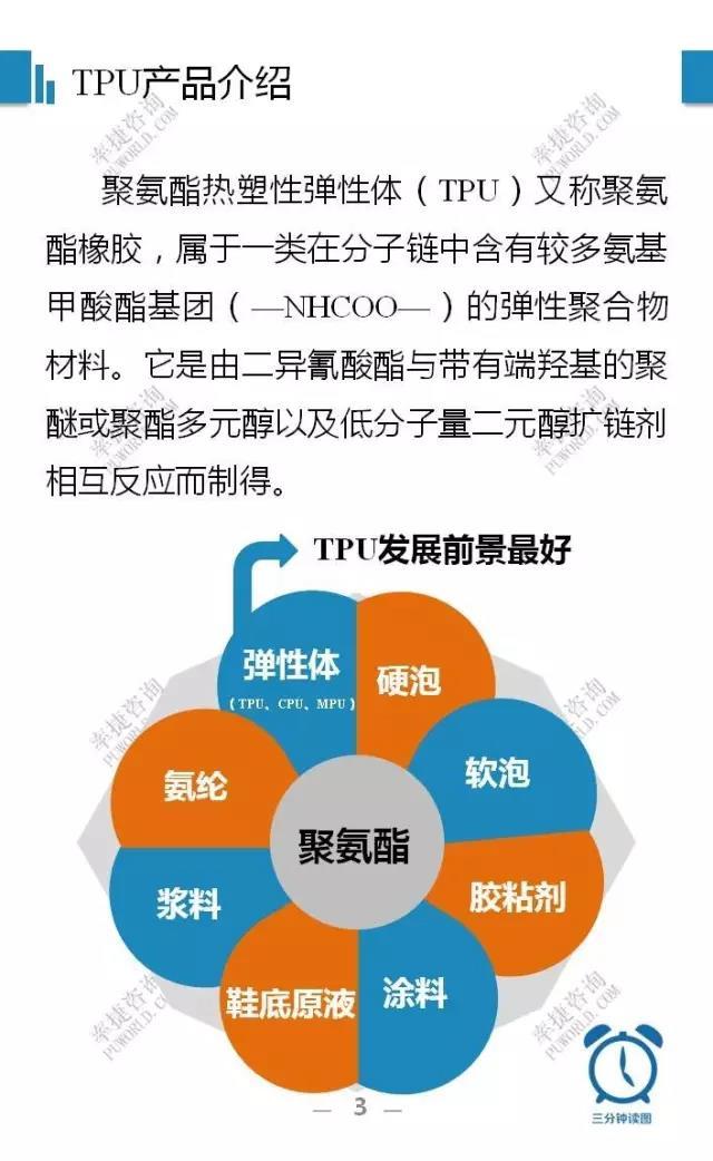 纺织品涂层TPU整理，技术原理、应用与发展趋势