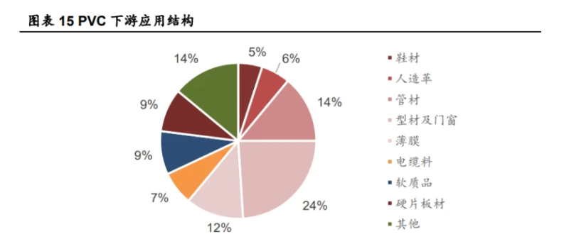 纺织品涂层TPU整理，技术原理、应用与发展趋势