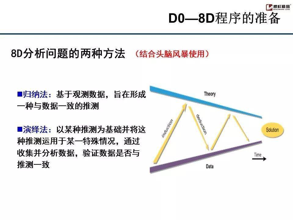 纺织品COC超标，问题与解决方案