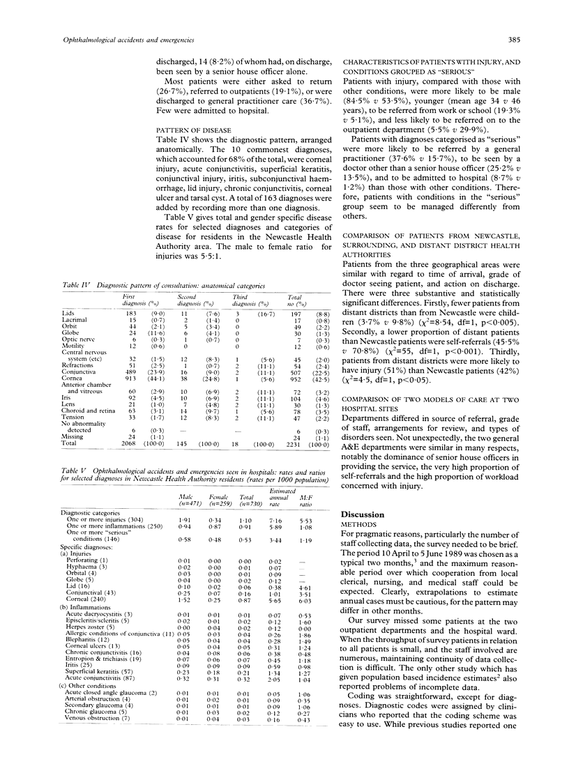 The Importance of Regular Textile Testing in Hospitals