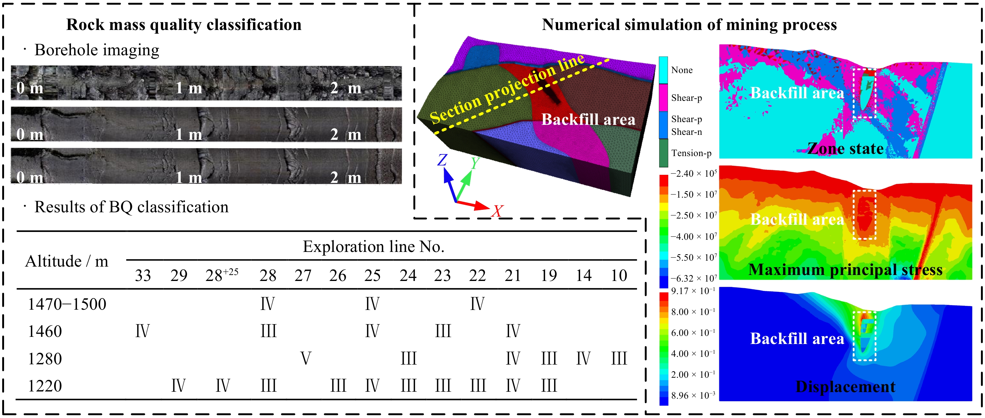 Exploring the Effectiveness and Applications of Hebei Textile Hardening Agents