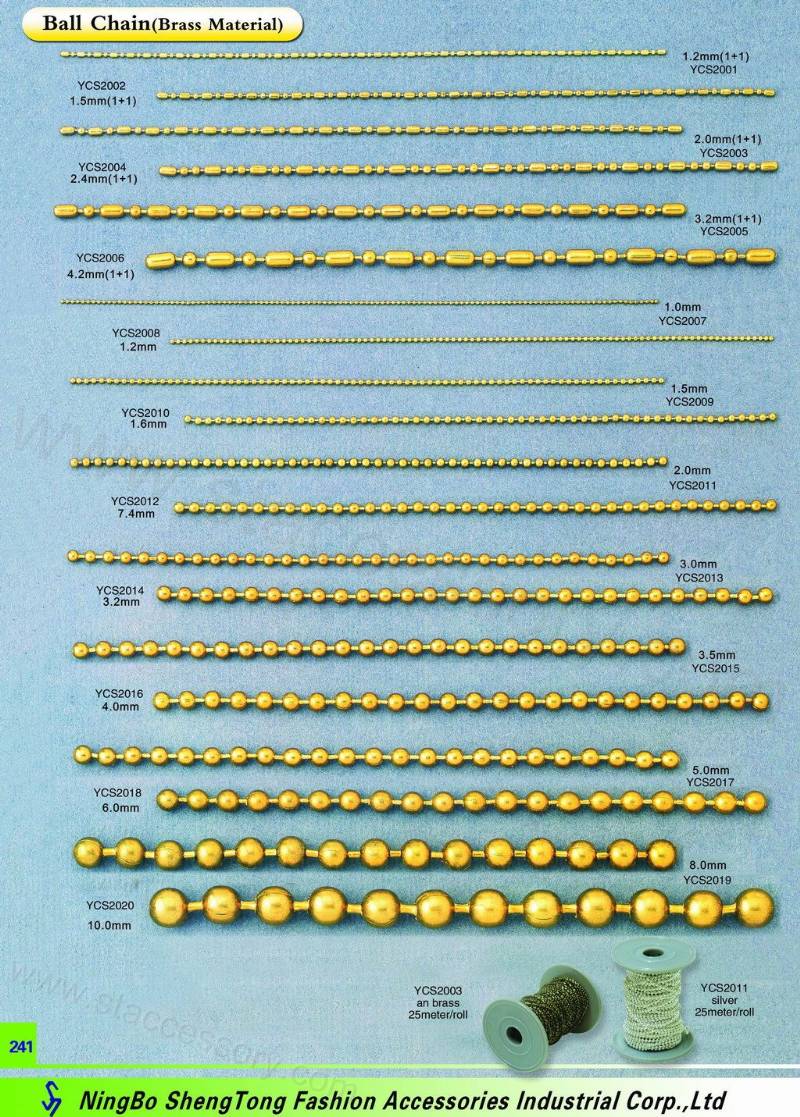 The Evolution of Textile Mills Fine and Coarse Chains