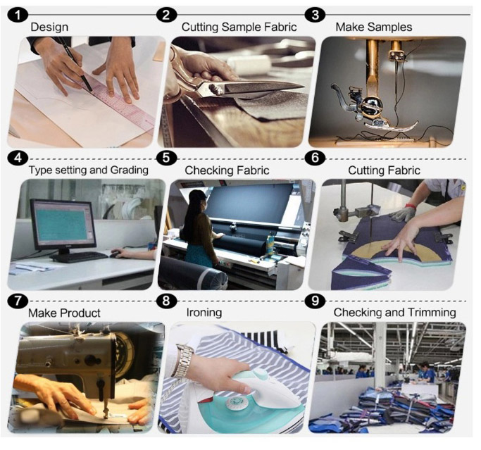 Printing Techniques in Textile Industry: A Comprehensive Guide