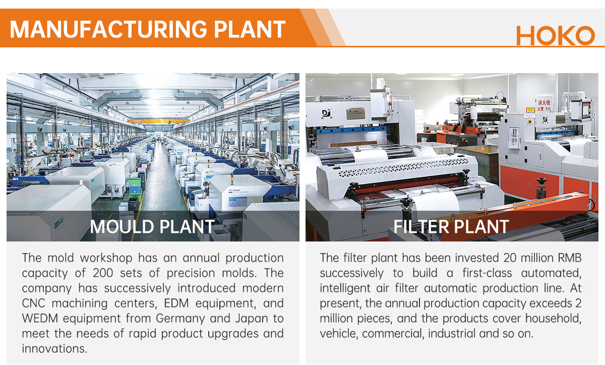 Printing Techniques in Textile Industry: A Comprehensive Guide