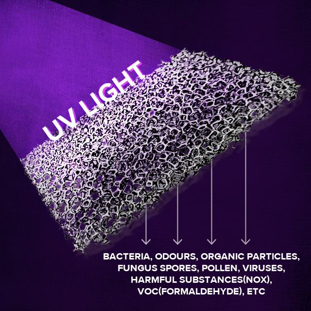 Innovative Textile Solutions from Vitex Light Industries