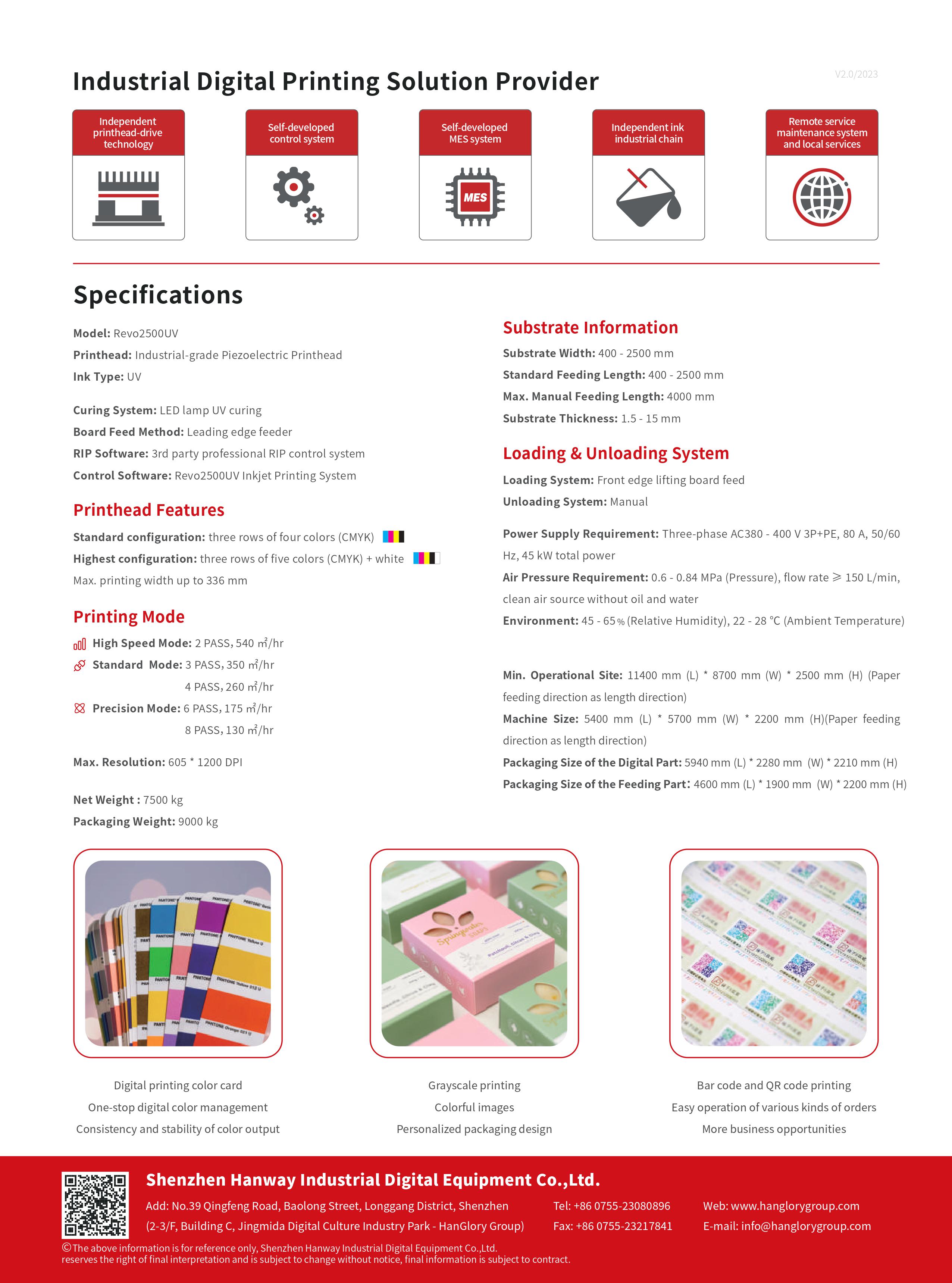 A Comprehensive Guide to Textile Printing Pigment Formulations