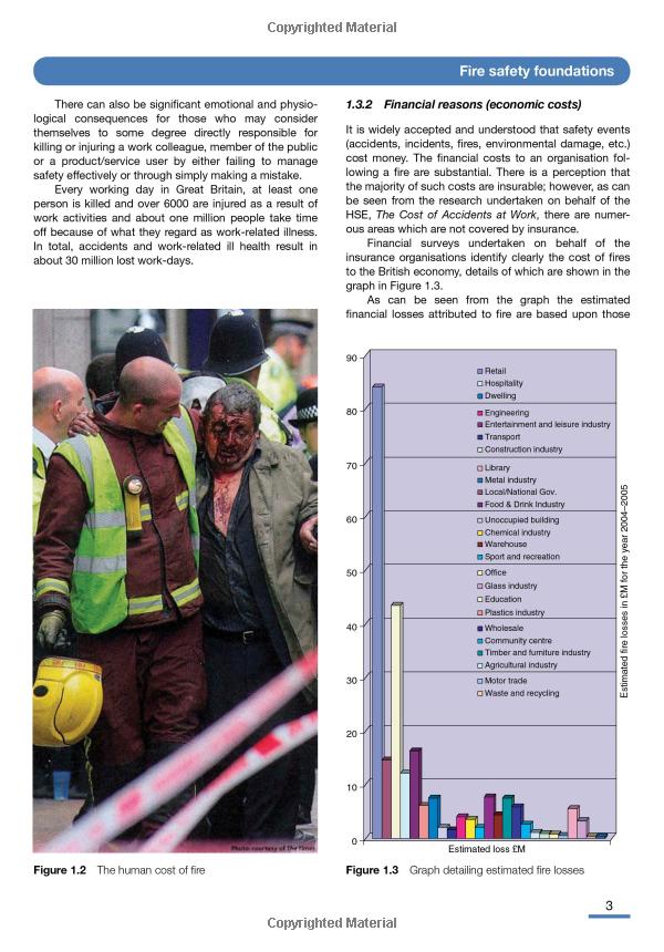 The Safety Coefficient of Textiles