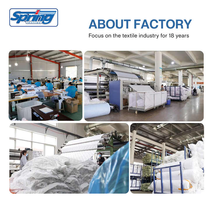 Efficient and Automated Textile Factory Product Packaging Solutions