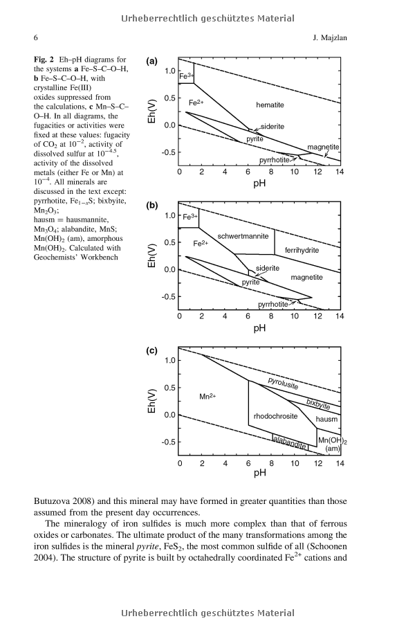 Classification of Antimicrobial Levels in Textiles