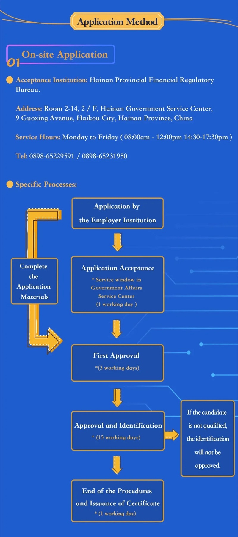 Exploring the Potential of Hainan as a Platform for Textile Processing: A Comprehensive Overview