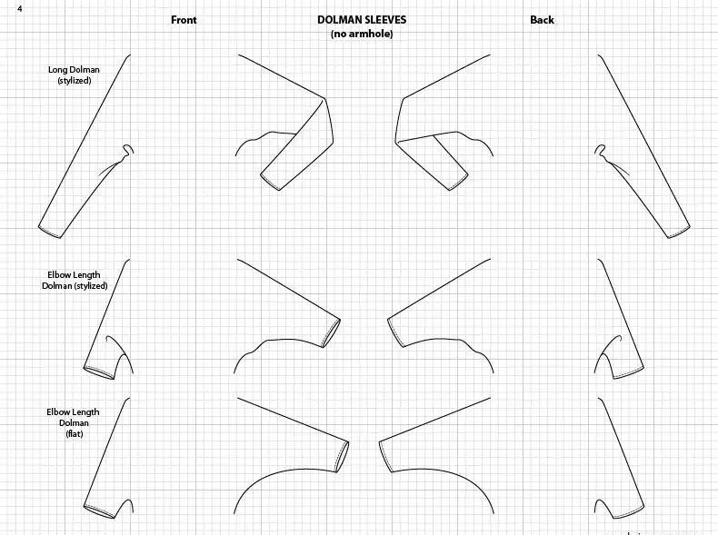 Design of Textile Dyeing Device Drawings