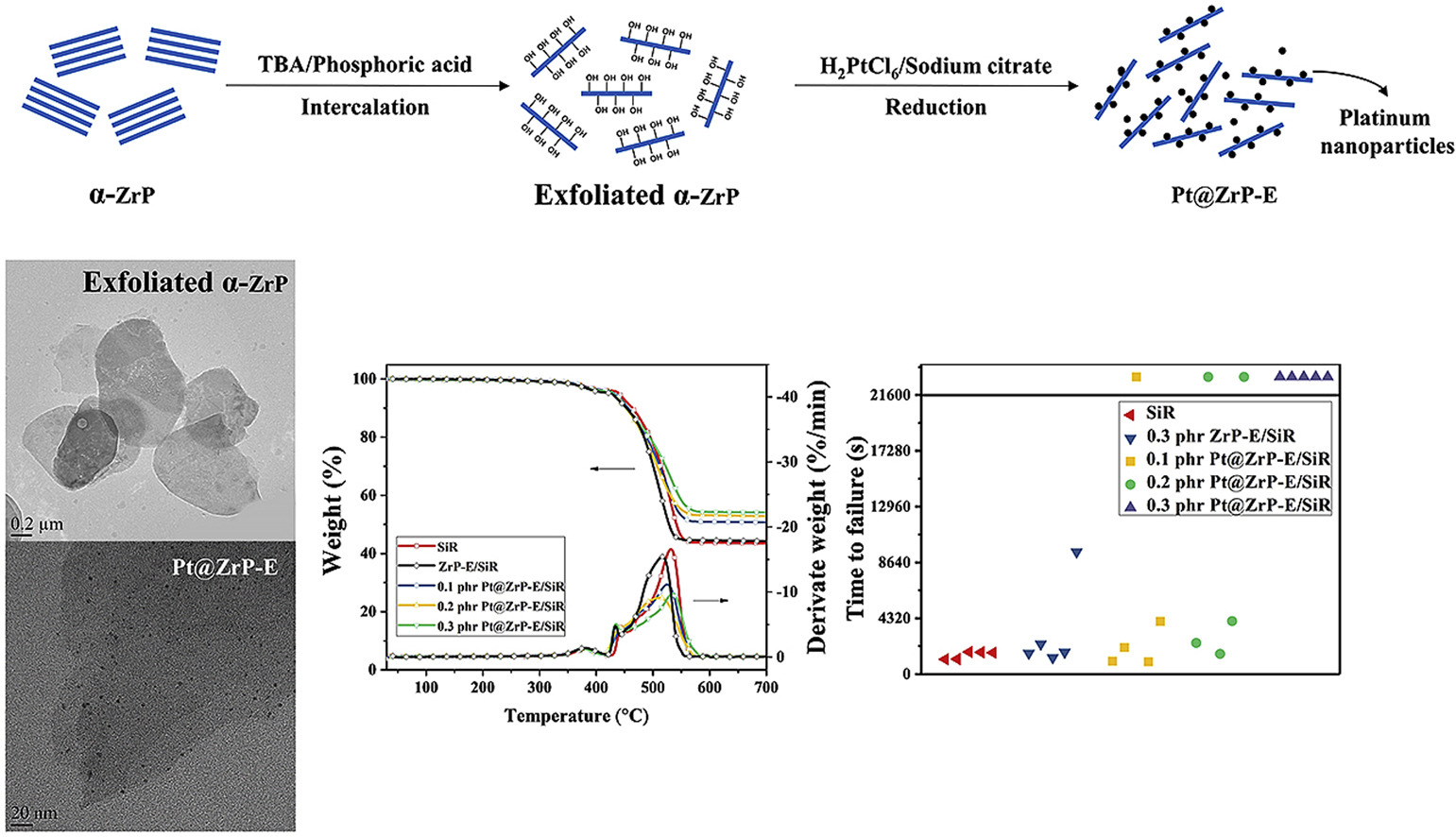 An Overview of Aqueous Extracts of Plant Origin (APEO) Detection in Textiles