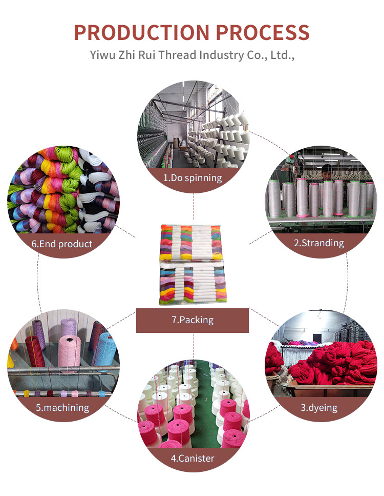 Cotton Yarn Towels and Gloves: An Exploration of Textile Innovation