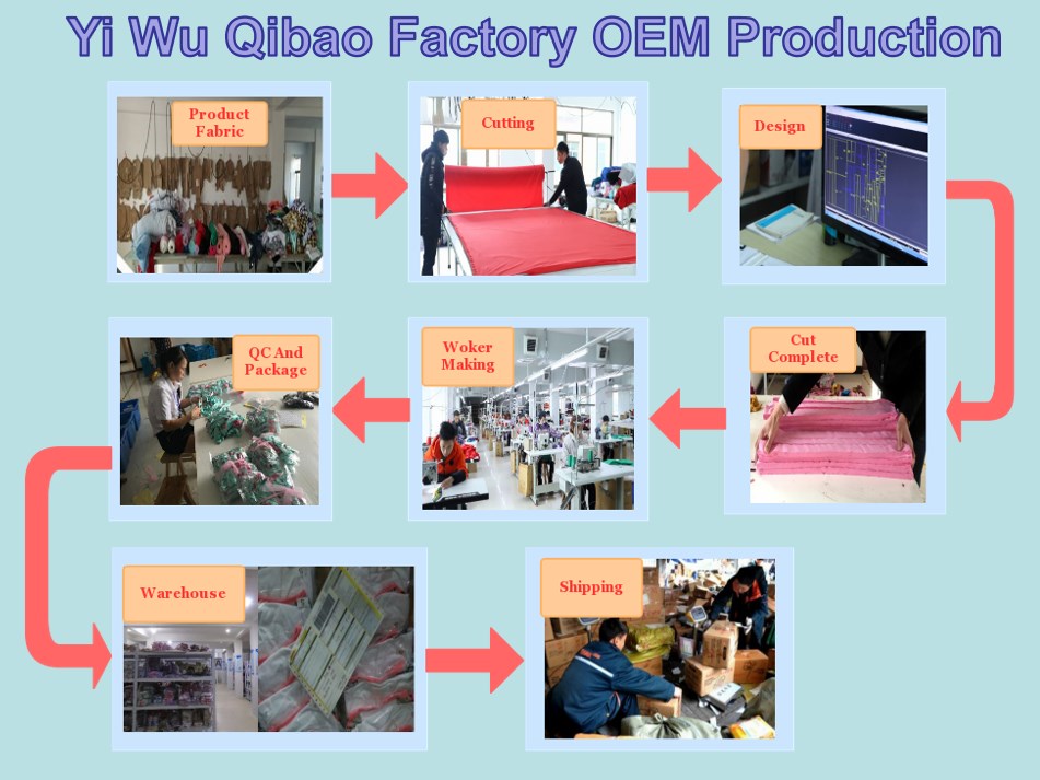 ANHUI MOTHER AND BABY TEXTILE FACTORY