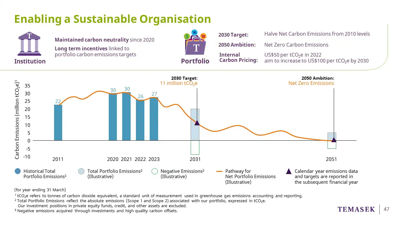 The Impact of Textile Taxation Rates in 2022