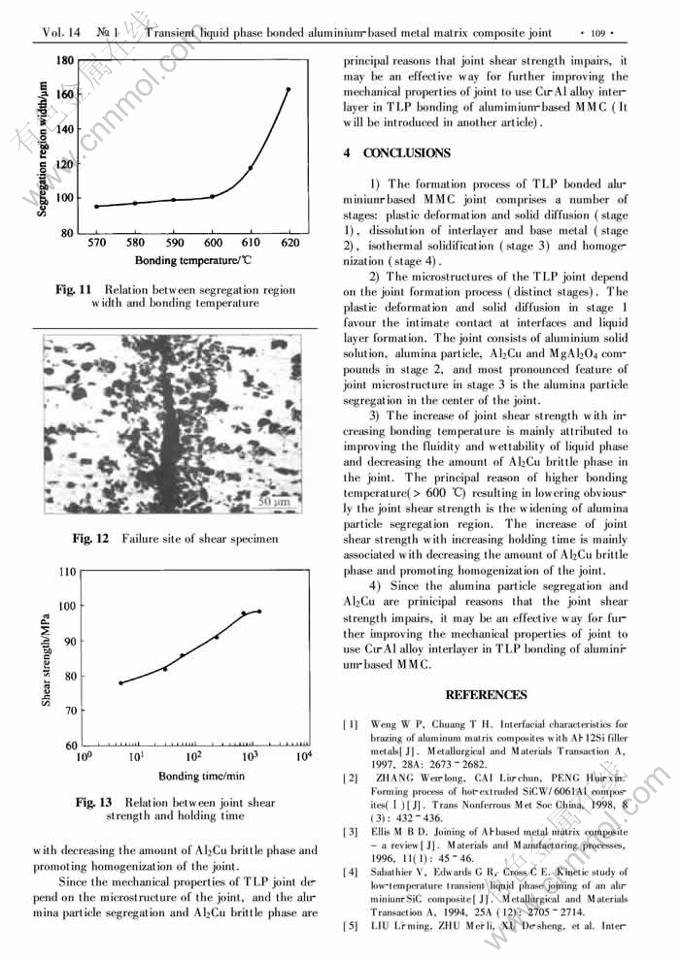 Developments and Application of Antimicrobial and Mold-resistant Processing Methods for Textiles