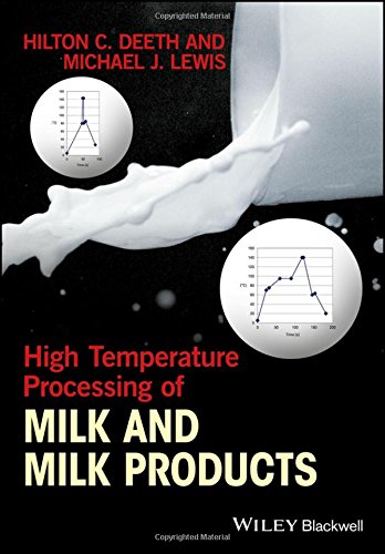 The Application of Milk in Textile Production