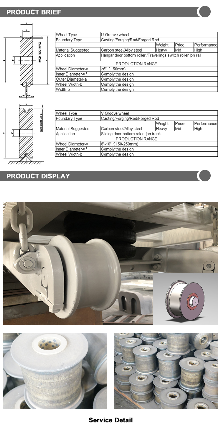 The role of motors in textile factories