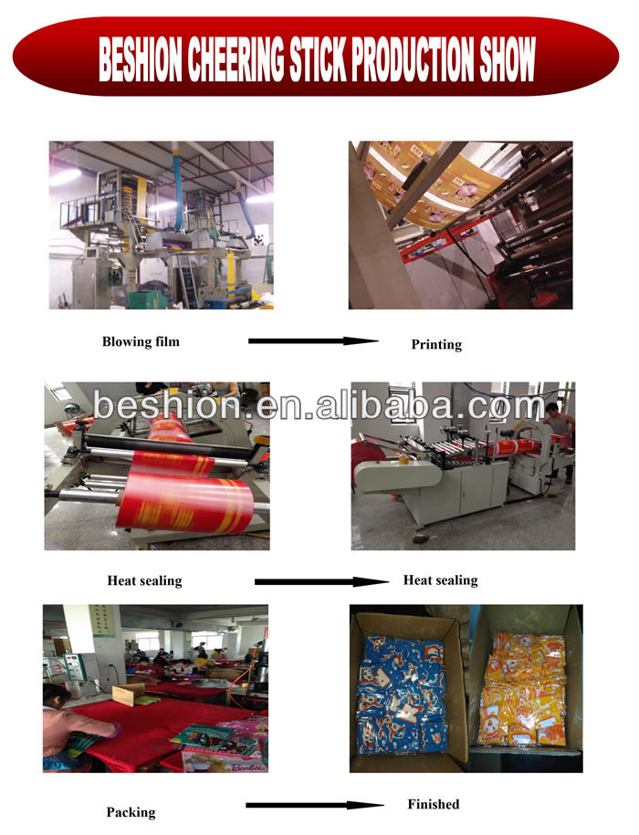 The Decline of Shencheng Textile Factory