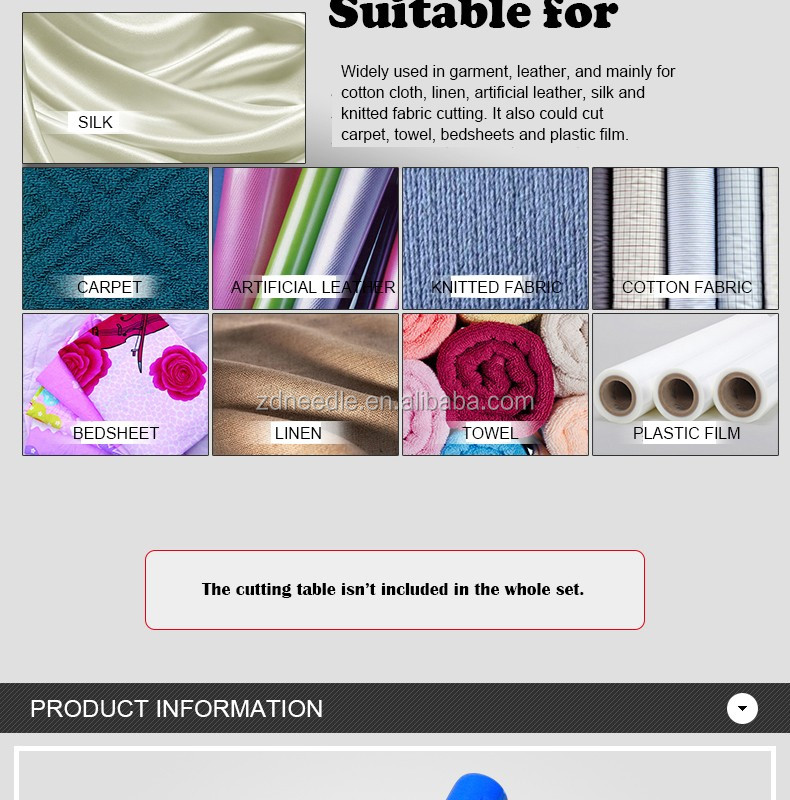 Textile Euro Standard: A Comprehensive Guide