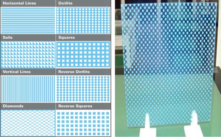 Textile Glass Lamination: A Unique Combination of Materials