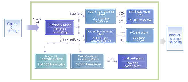 The Global Market Landscape of Textiles: A Comprehensive Analysis of Supply and Demand