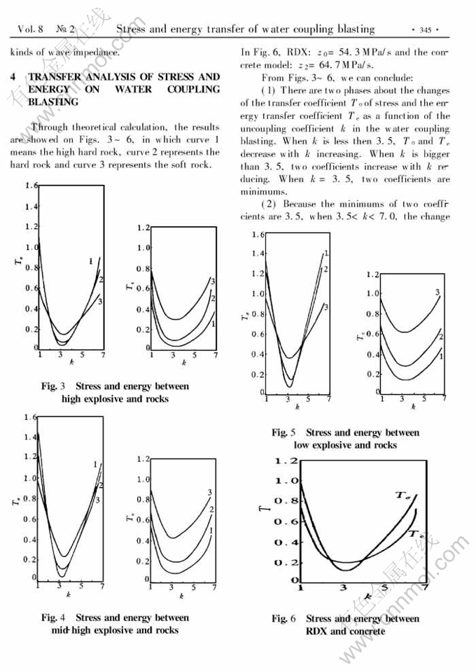 Understanding the Water Absorption Test for Color Fastness in Textiles