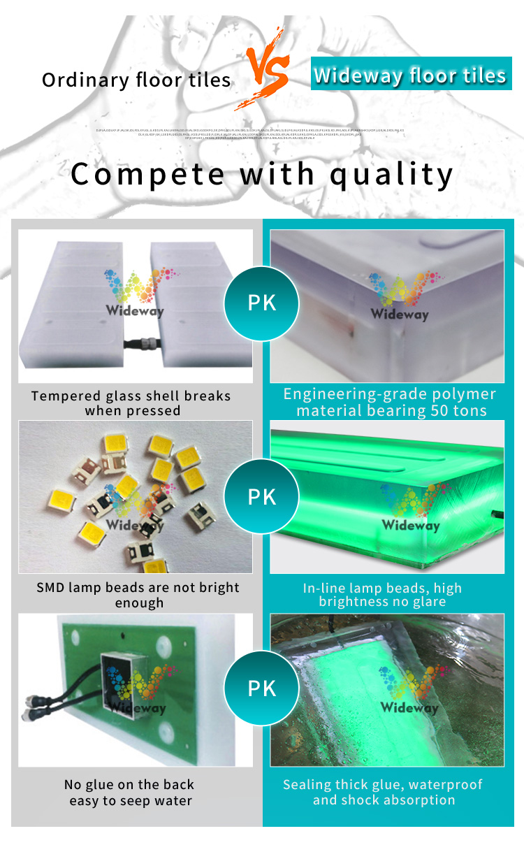 Defining Textile Lighting Standards for Enhanced Quality and Safety