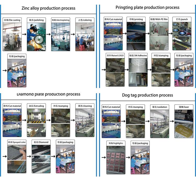 Textile Testing in Shandong Province: An Overview of Standards and Procedures