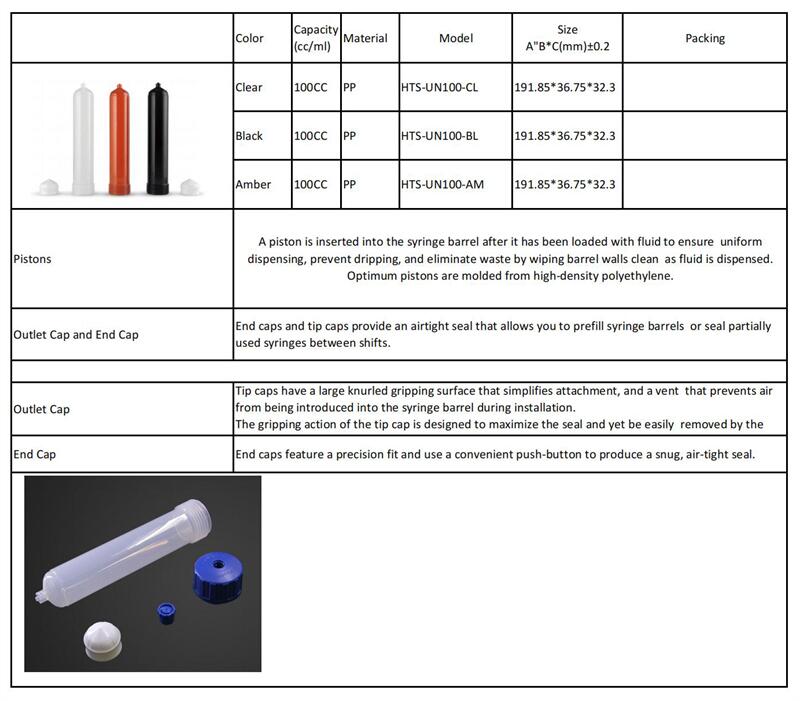 Guidelines for Large-Scale Packaging of Textile Products