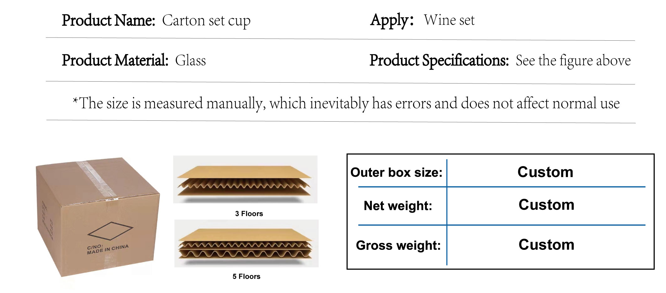 Guidelines for Large-Scale Packaging of Textile Products