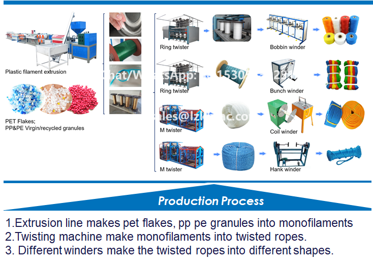 Transformational Journey of Fei Mei Textile Mill: A Pioneer in Sustainable Textile Production