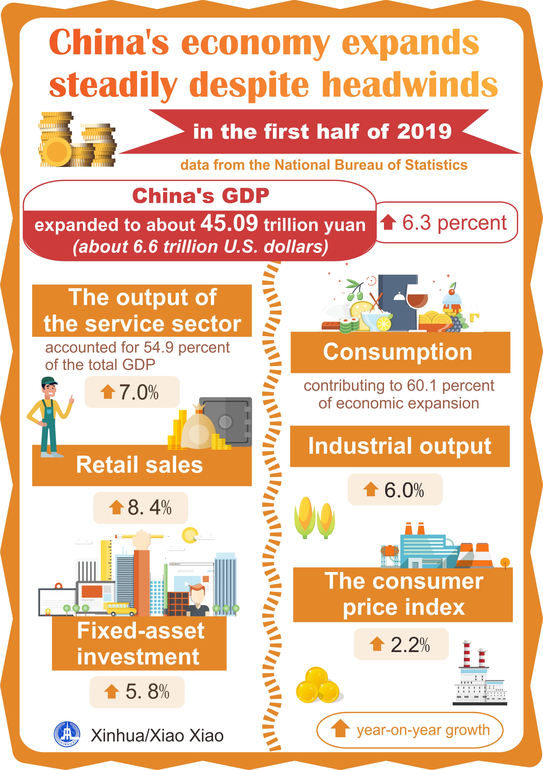 Henans Export-Driven Textile Industry: A Vital Sector for Regional Economic Growth